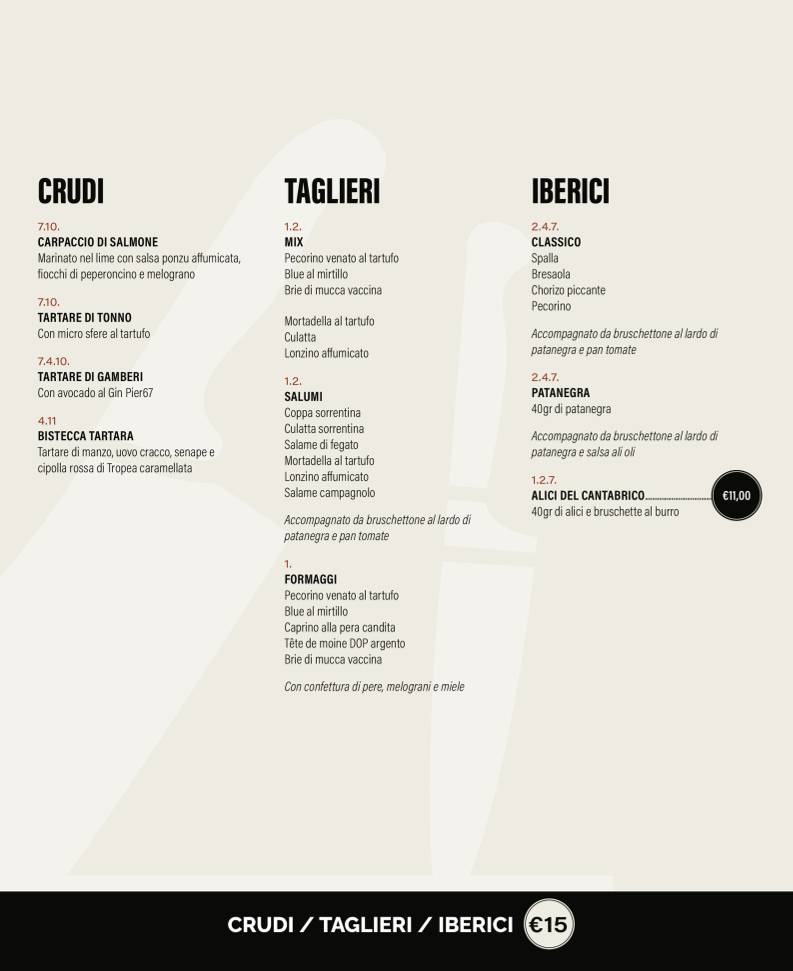 Locanda Cocò Market меню