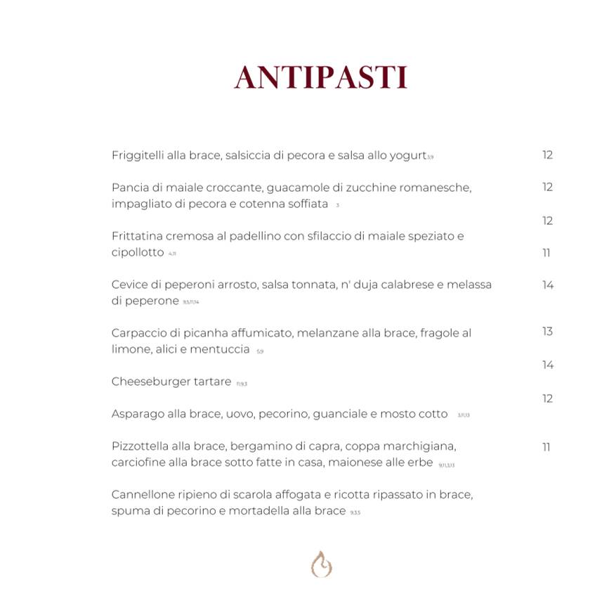 Scottadito Ristorante меню