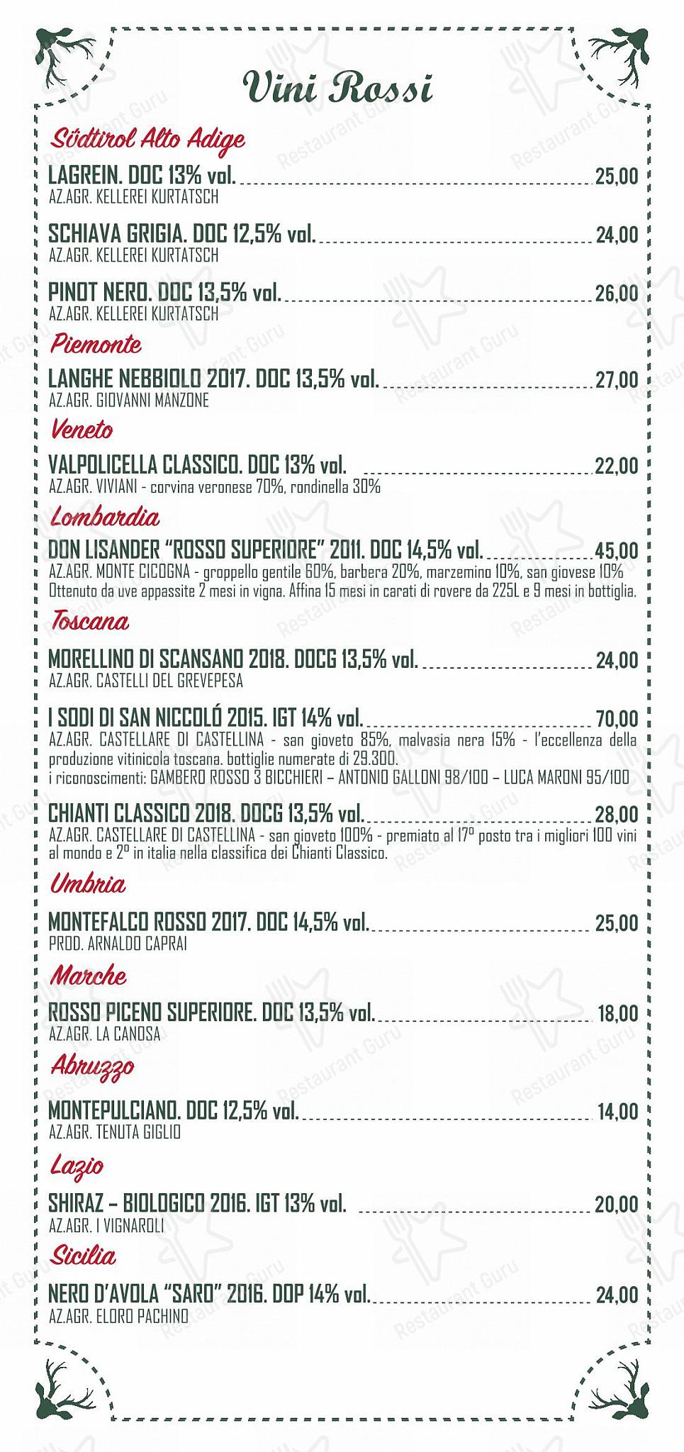 OUR MENU ресторана Contesto Urbano