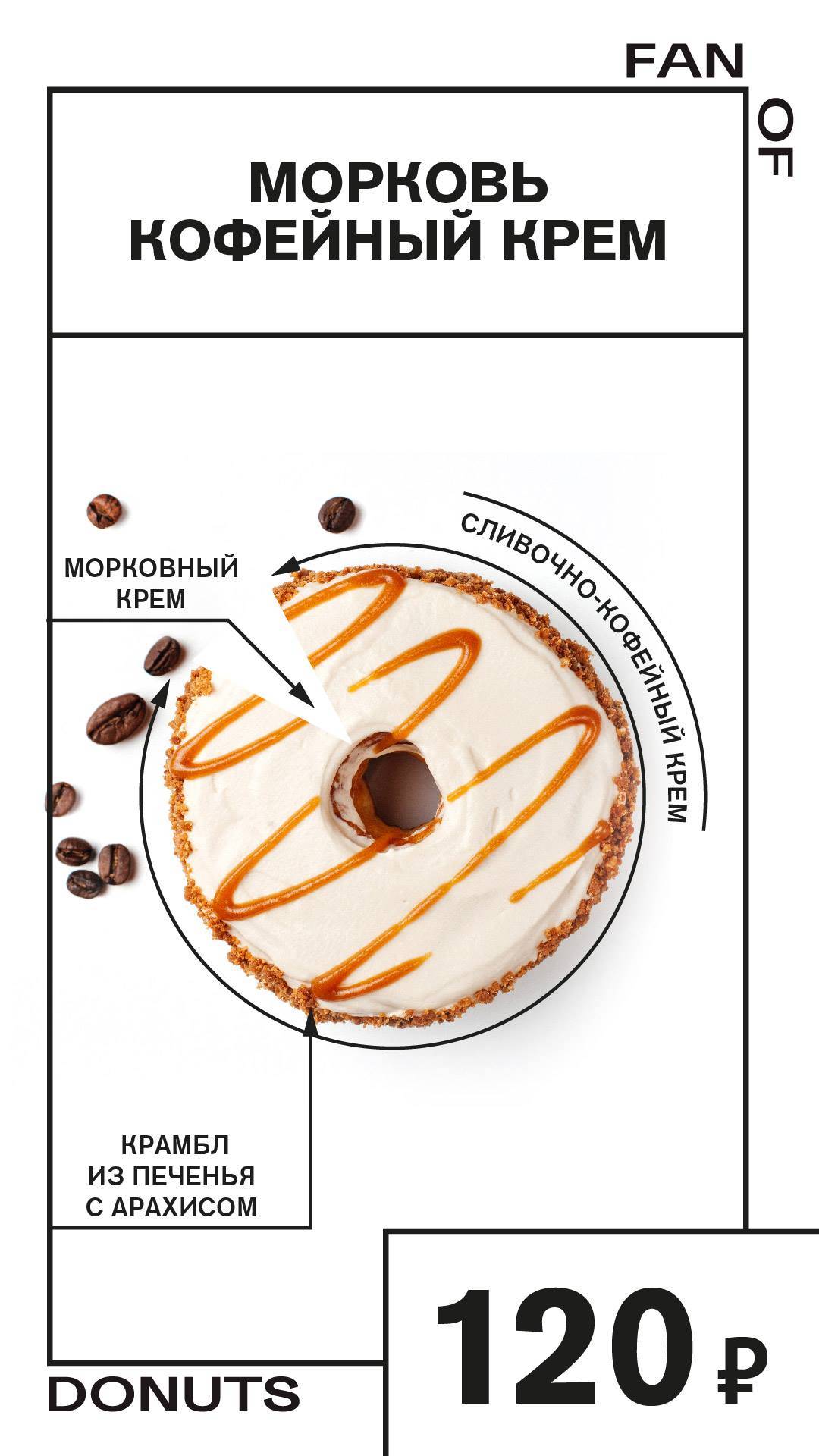 Fan of donuts меню