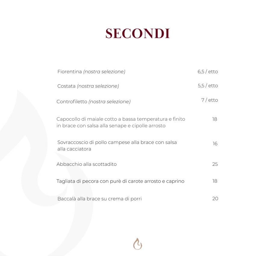Scottadito Ristorante меню