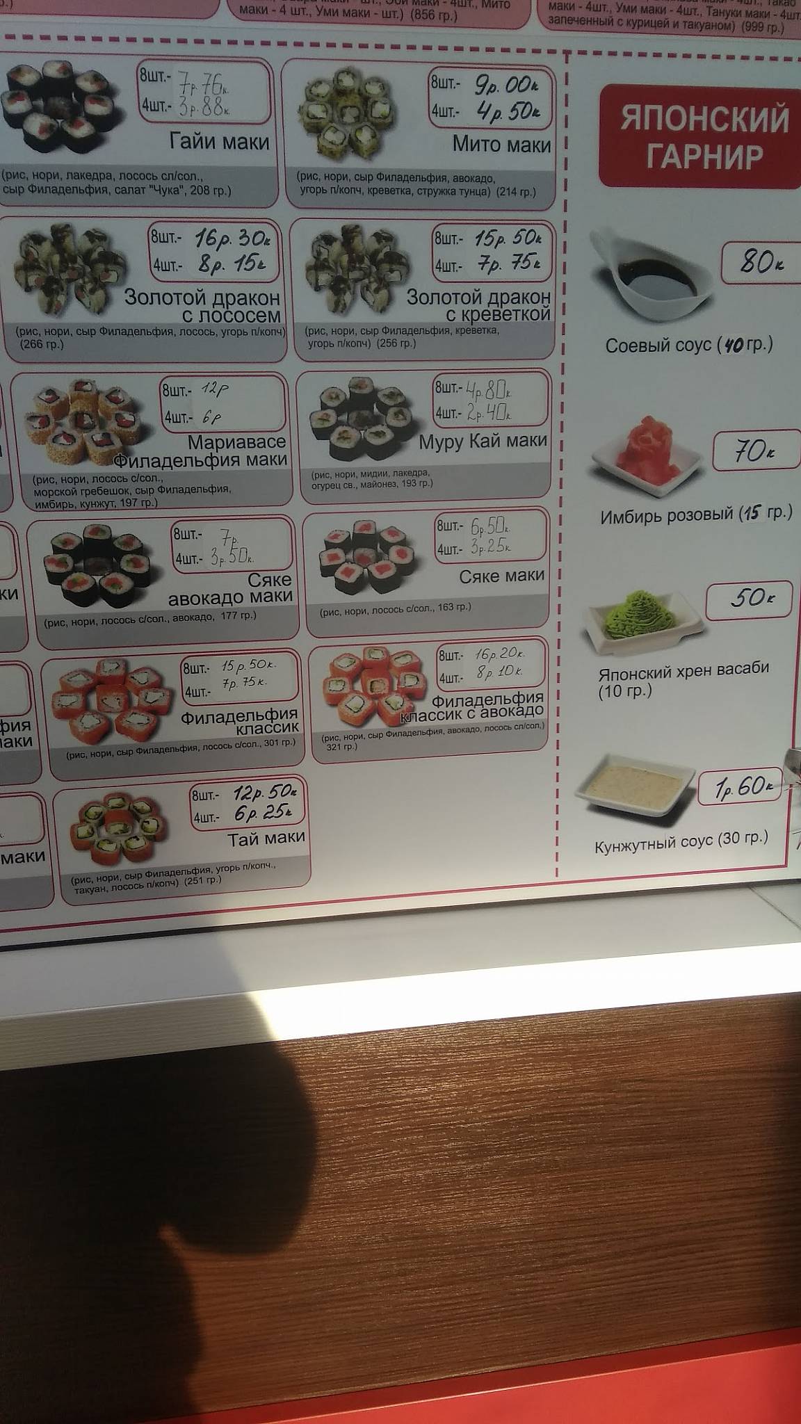 Сети Мини Кафе Япончик меню
