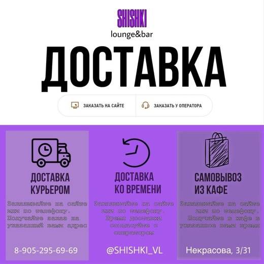 Шишки меню