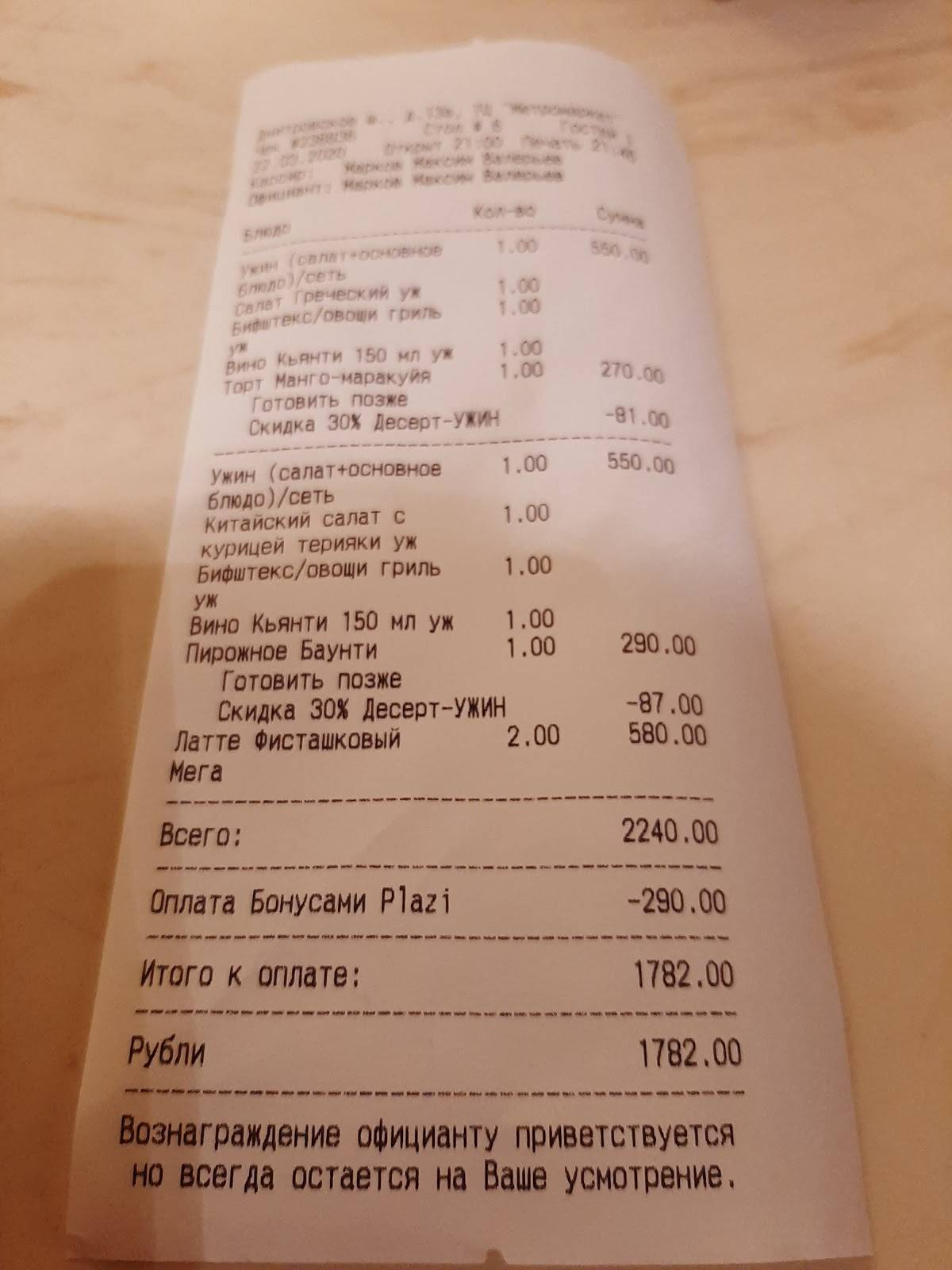 Шоколадница меню