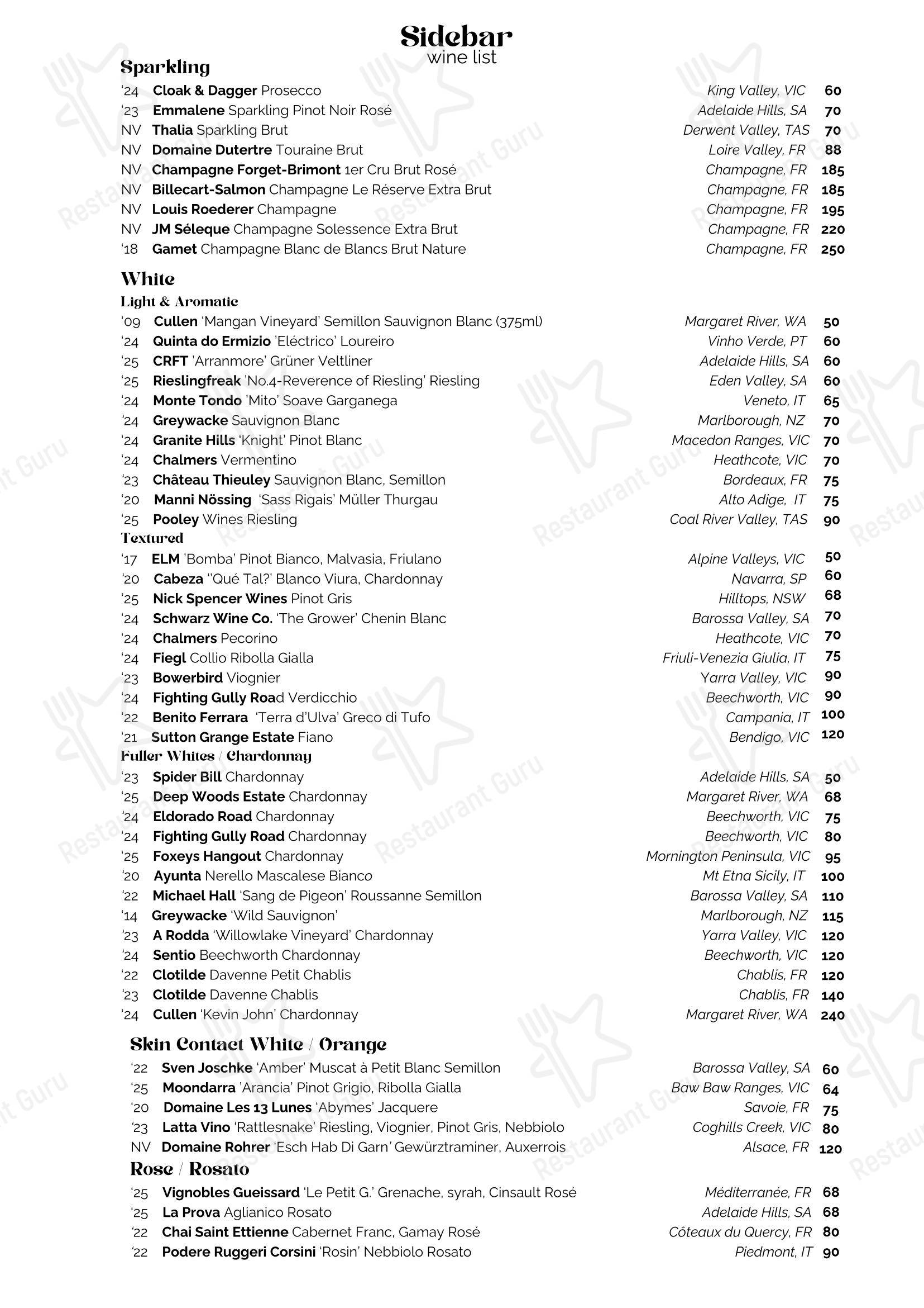 Основное меню паба и бара Sidebar