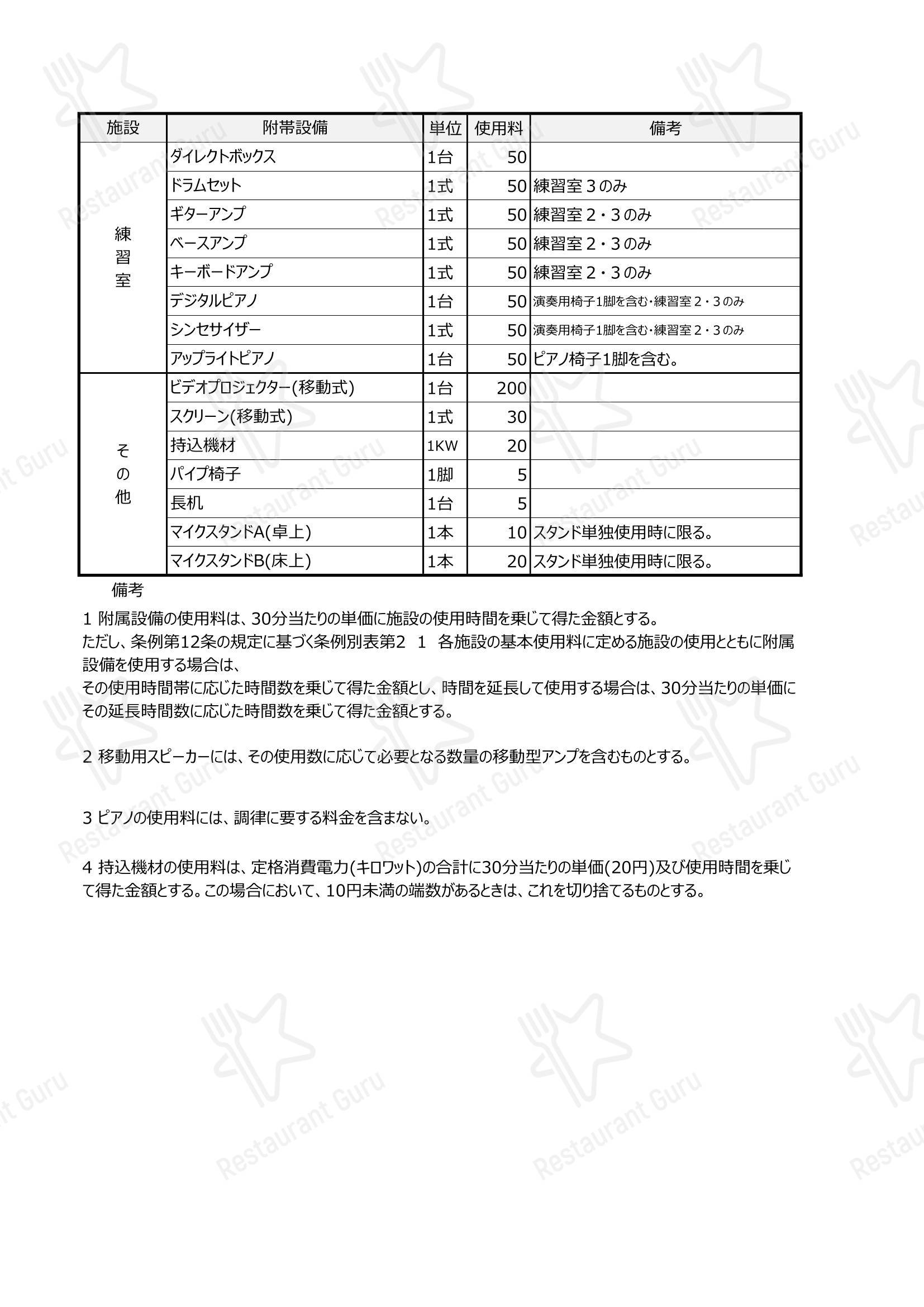 Меню кафе Stella - 菜单