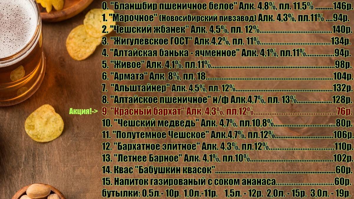 Темное&Светлое меню