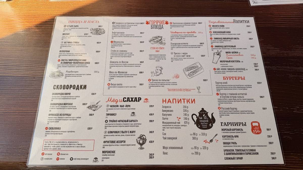 Территория вкуса - Остров меню
