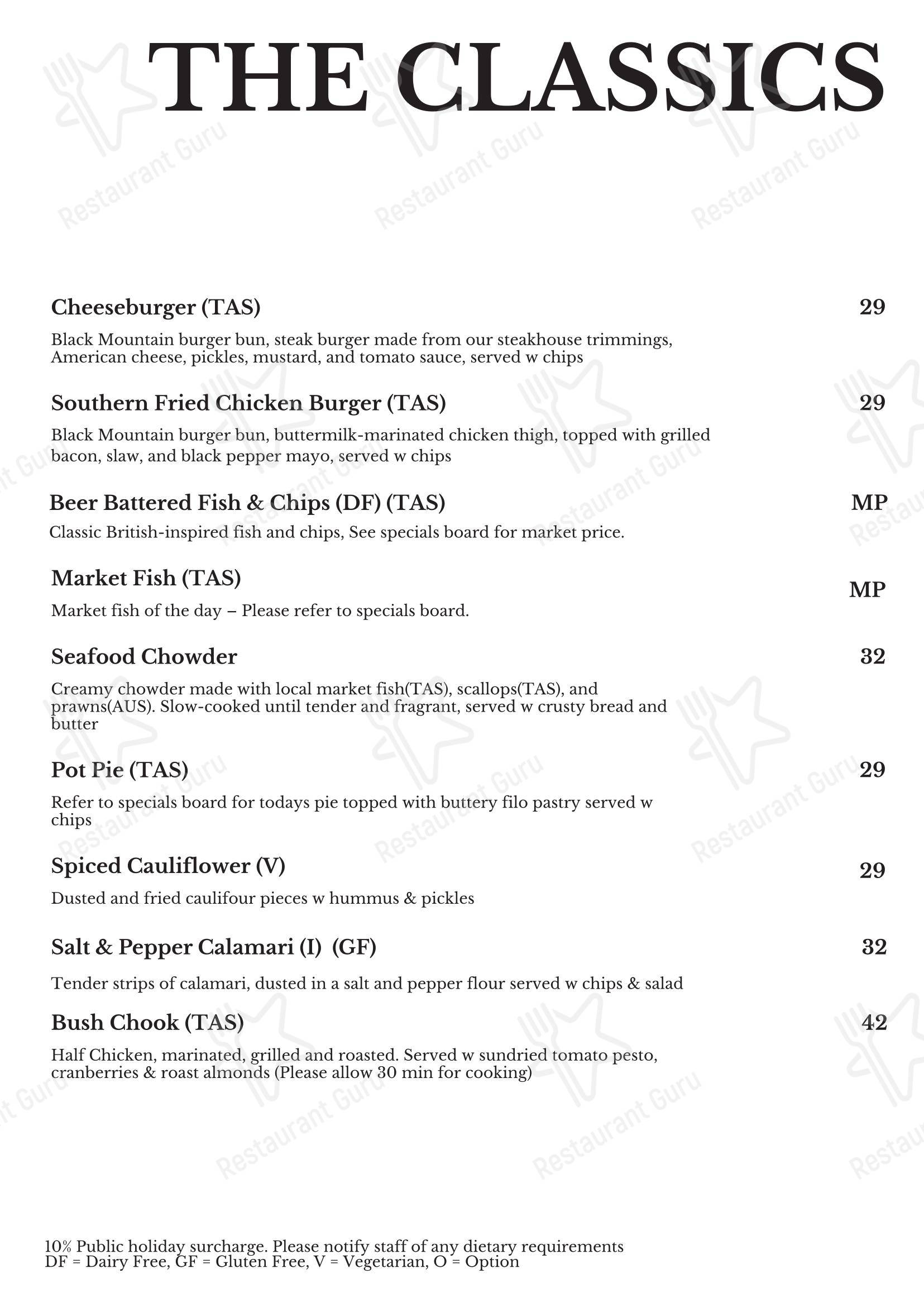 The Bush Inn в Нью-Норфолке - Меню