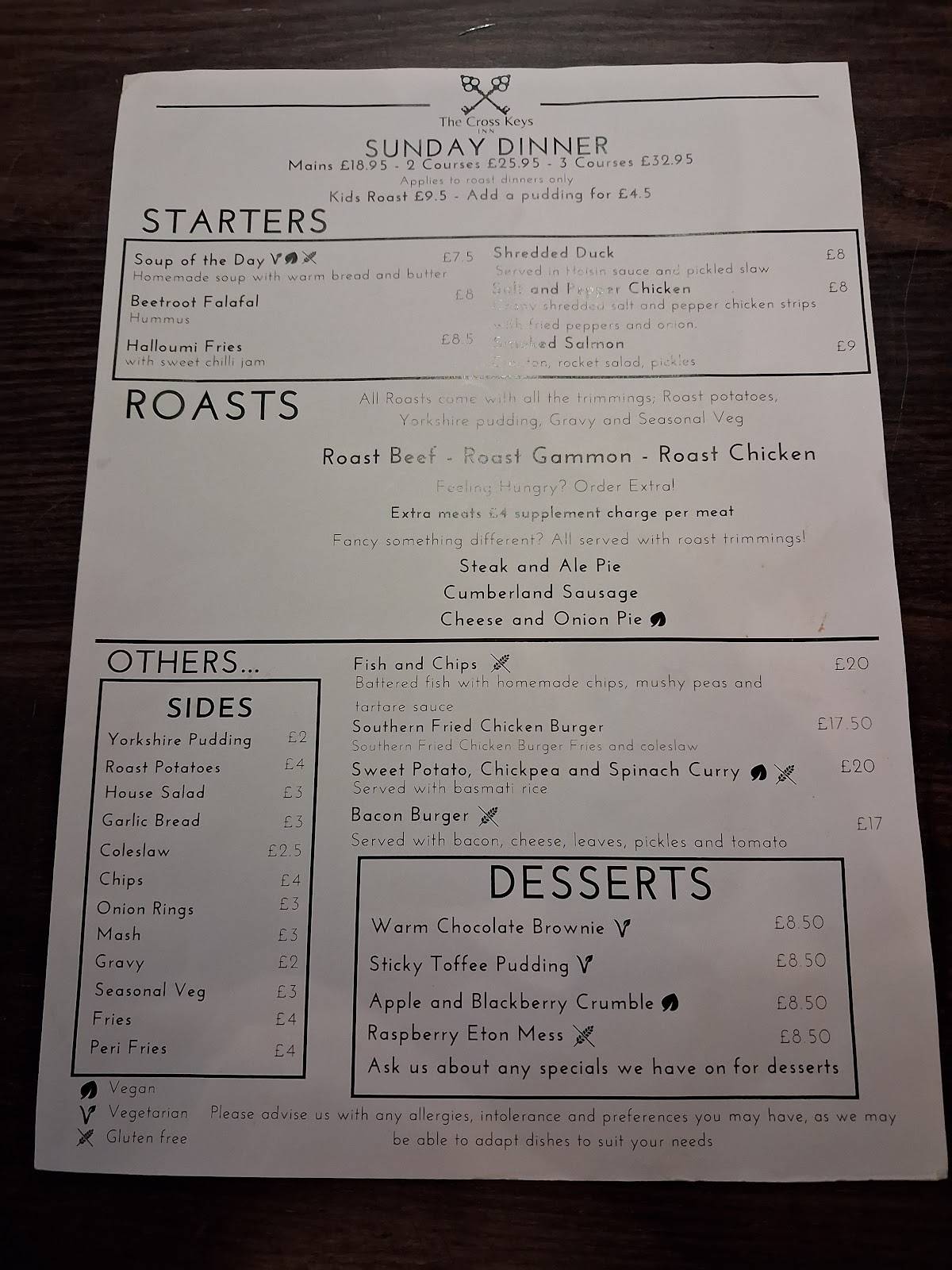 The Cross Keys Inn меню