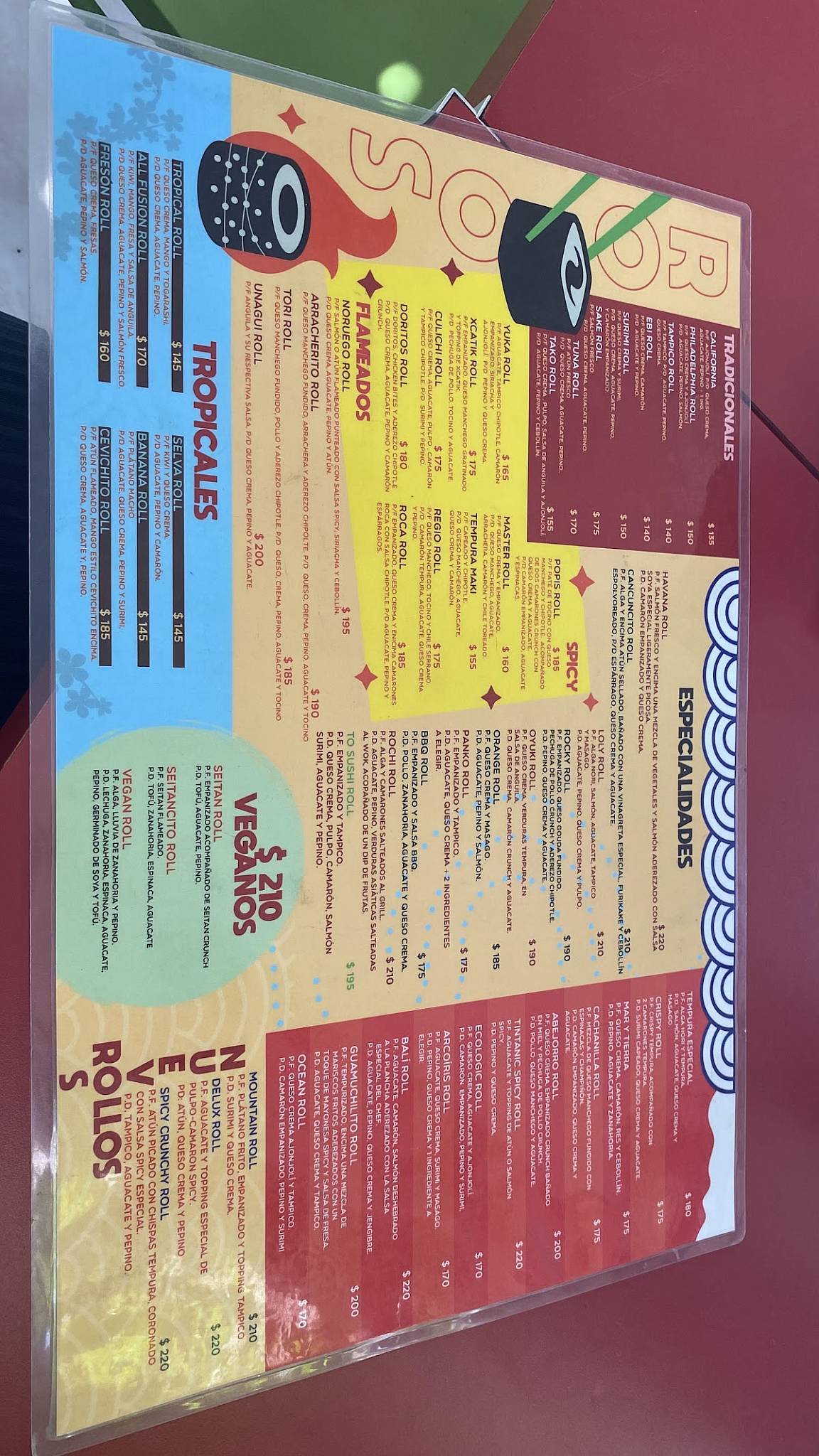 To Sushi Plaza Turín меню