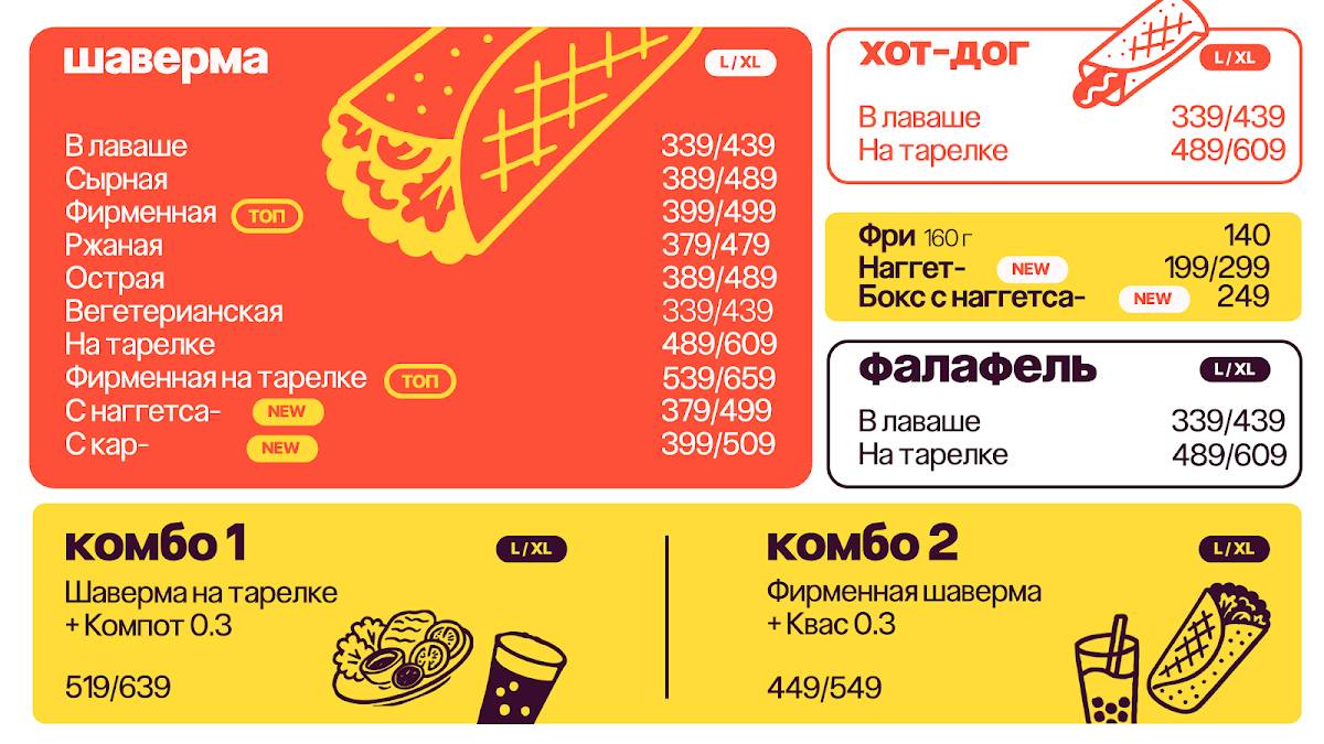 Твоя Шаверма меню