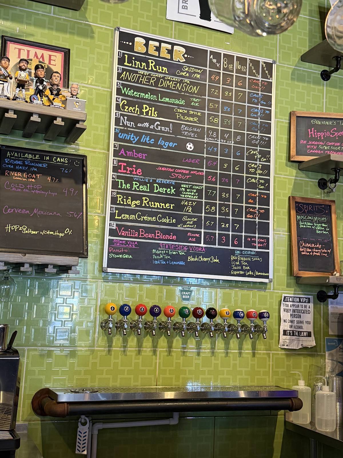 Unity Brewing меню