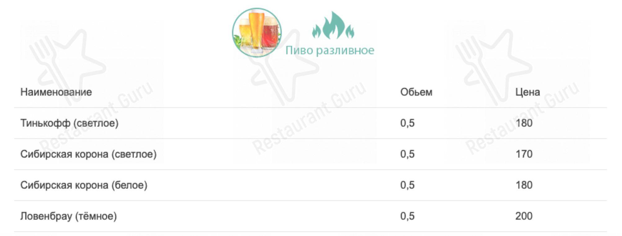 Меню для посетителей ресторана Уют