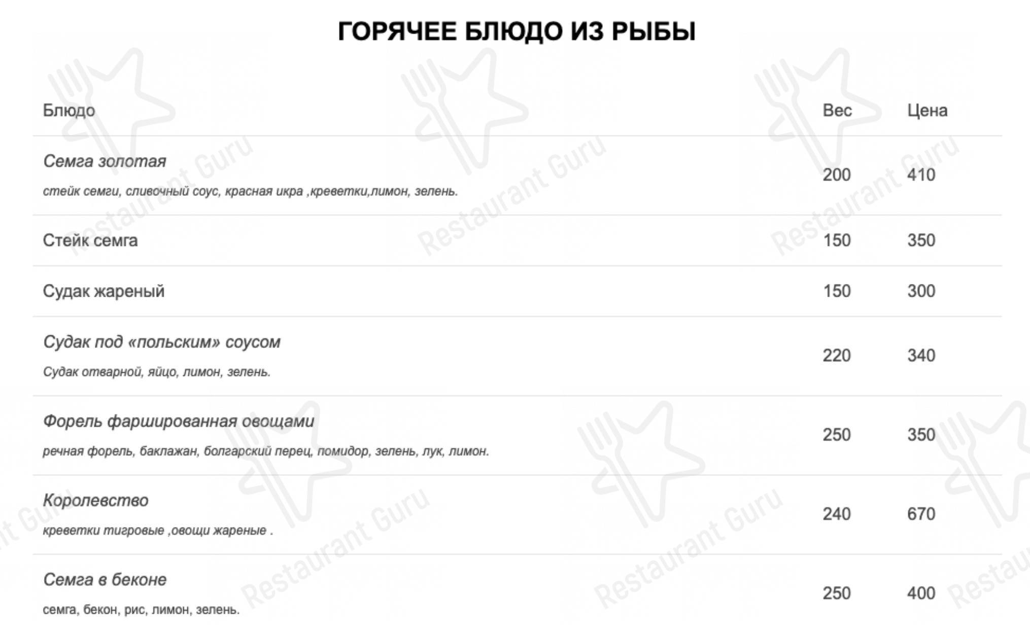 Меню для посетителей ресторана Уют