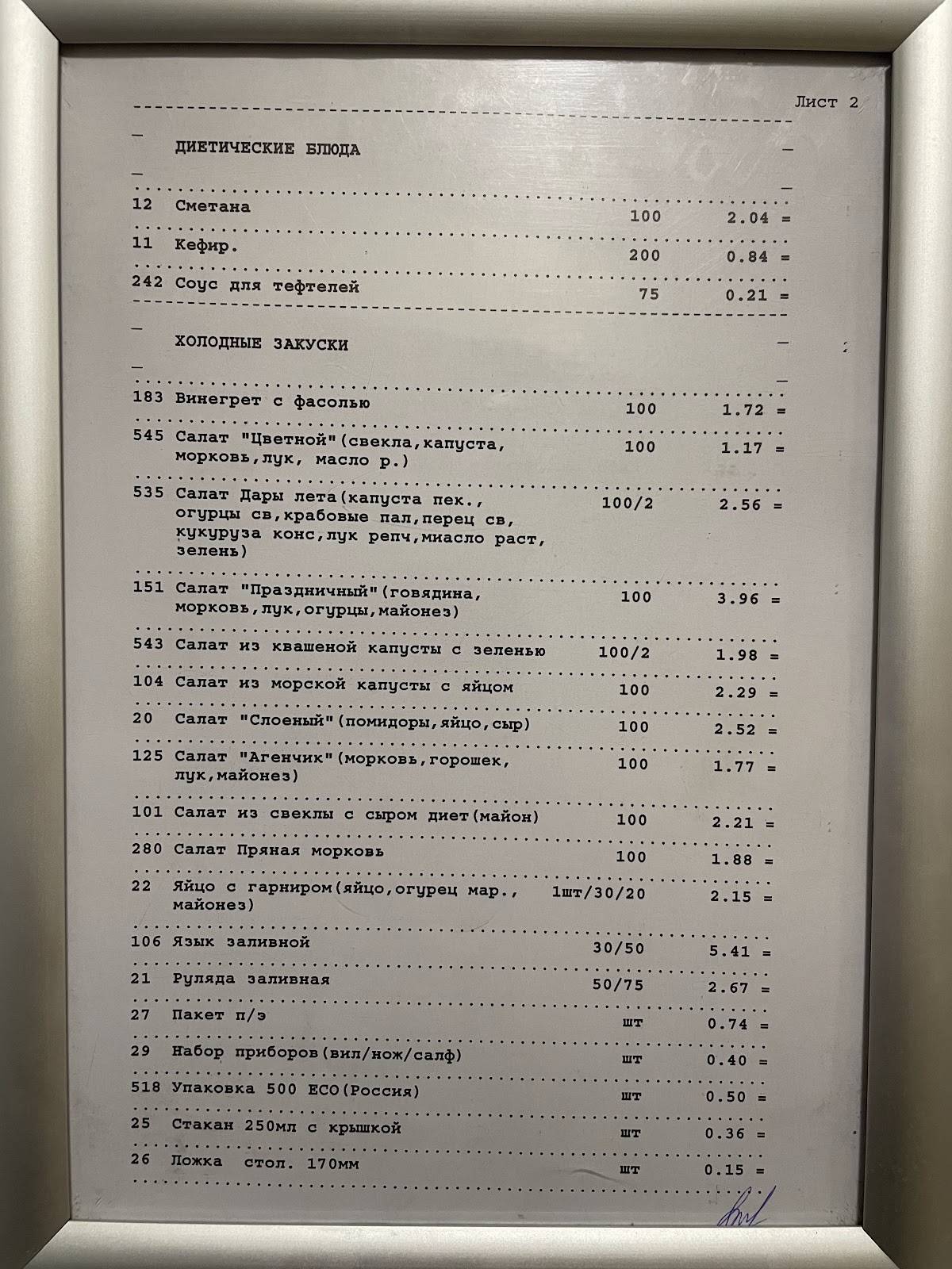 Встретимся на Немиге меню