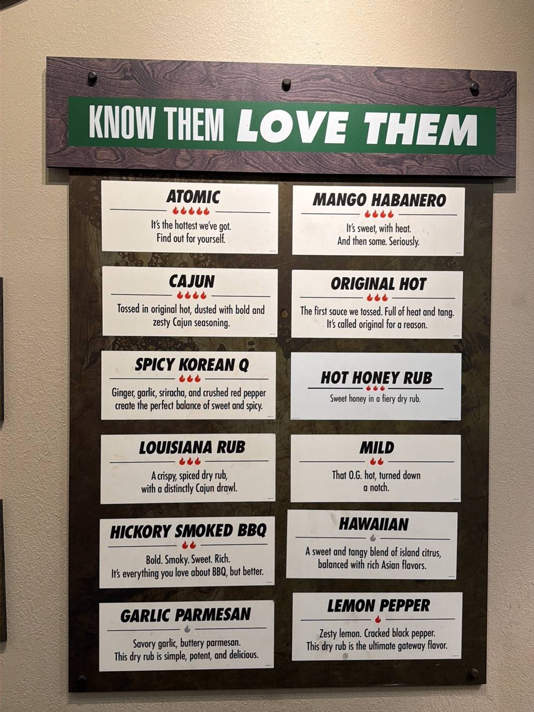 Wingstop меню