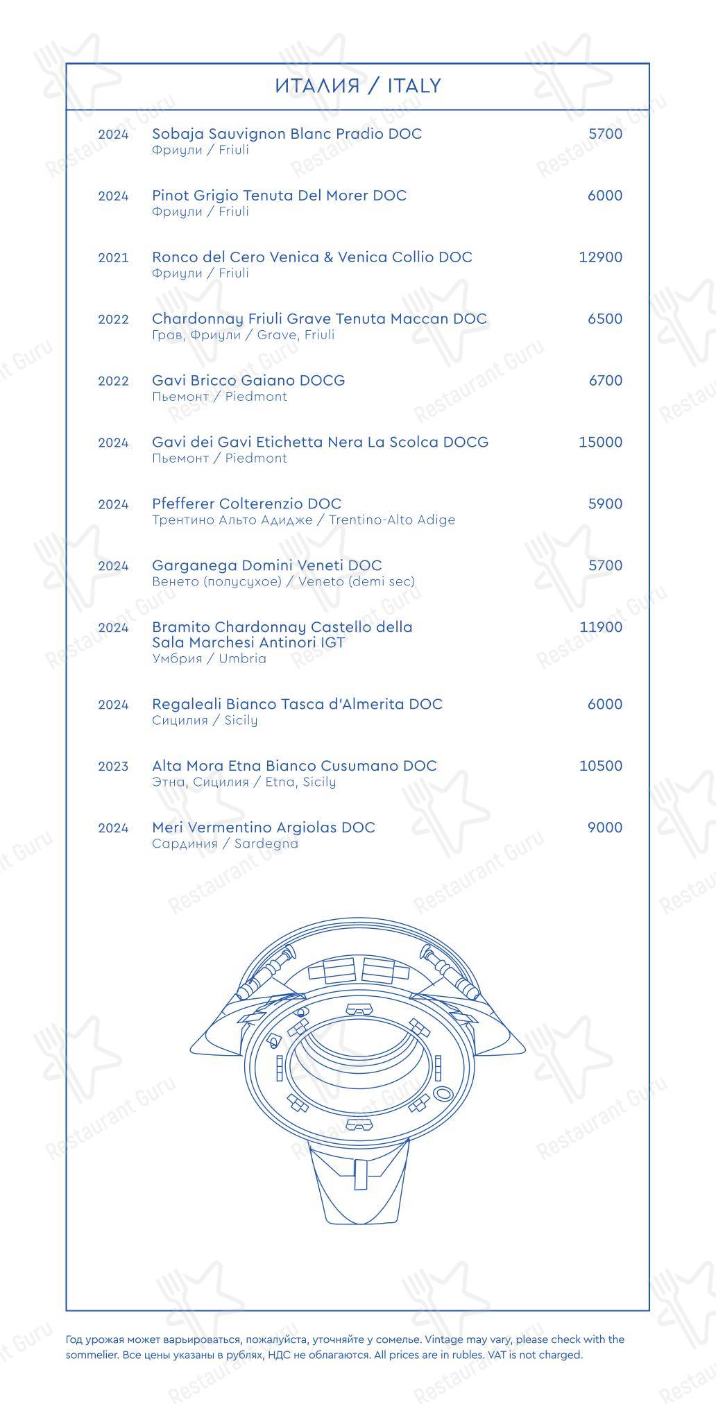 Sunday Lunch Sample Menu ресторана Yura