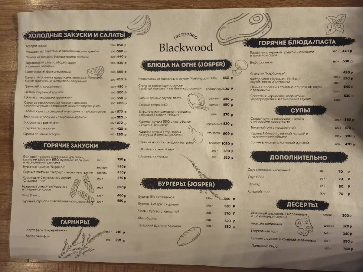 BlackWood меню