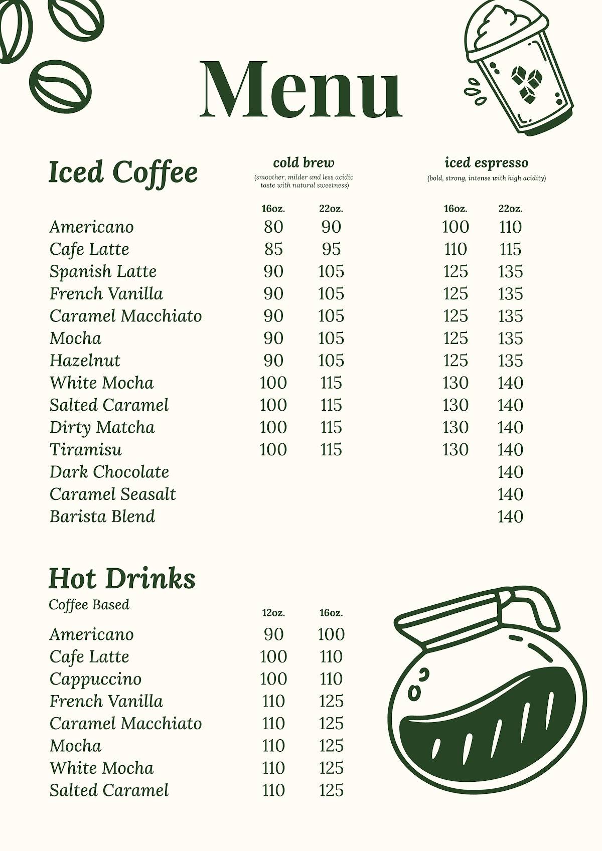 evrydycoffee меню
