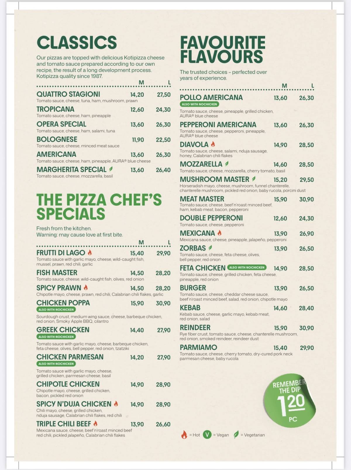 kotipizza koskikatu rovaniemi меню