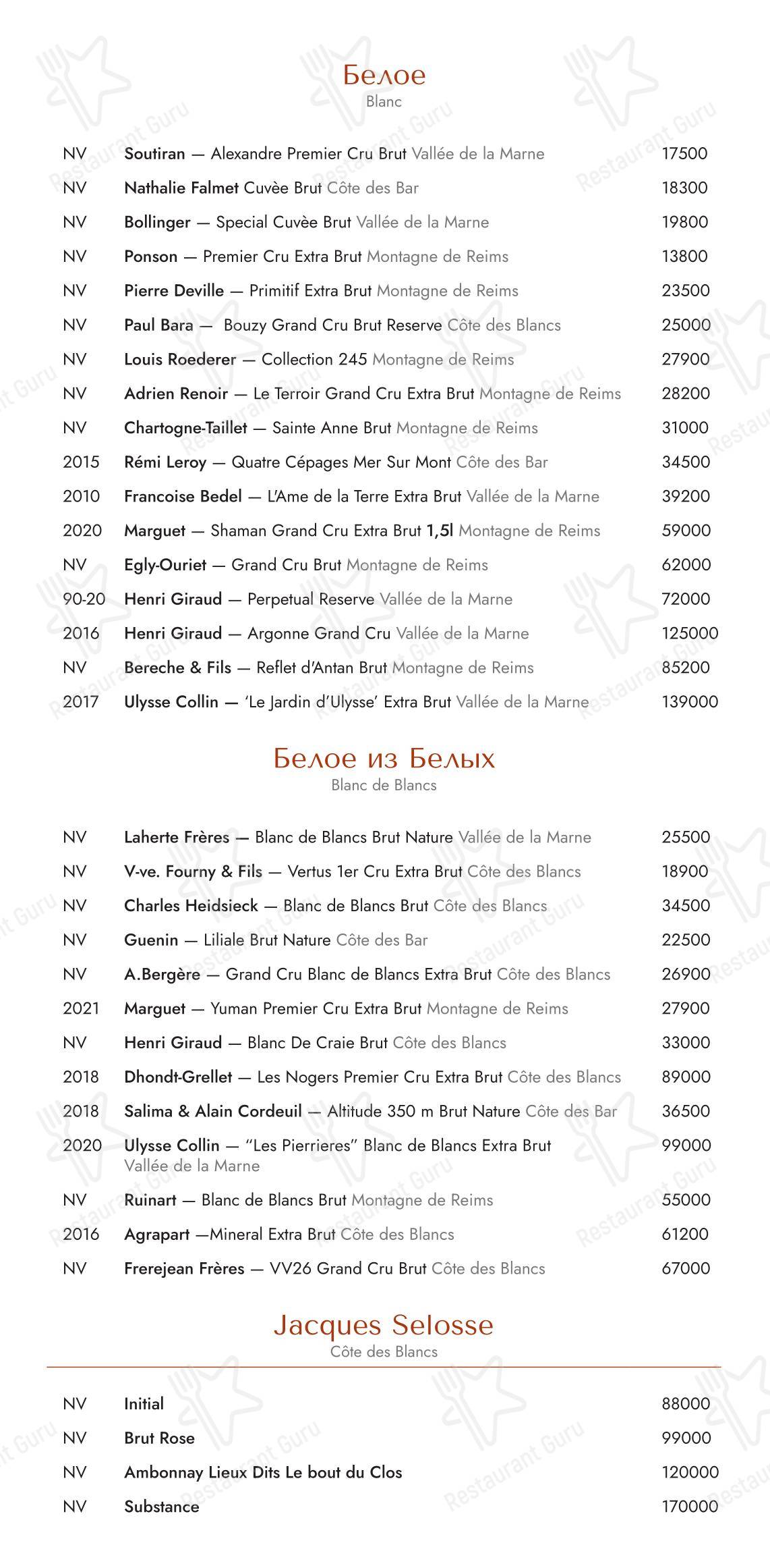 Меню ресторана Londri - Dinner Menu