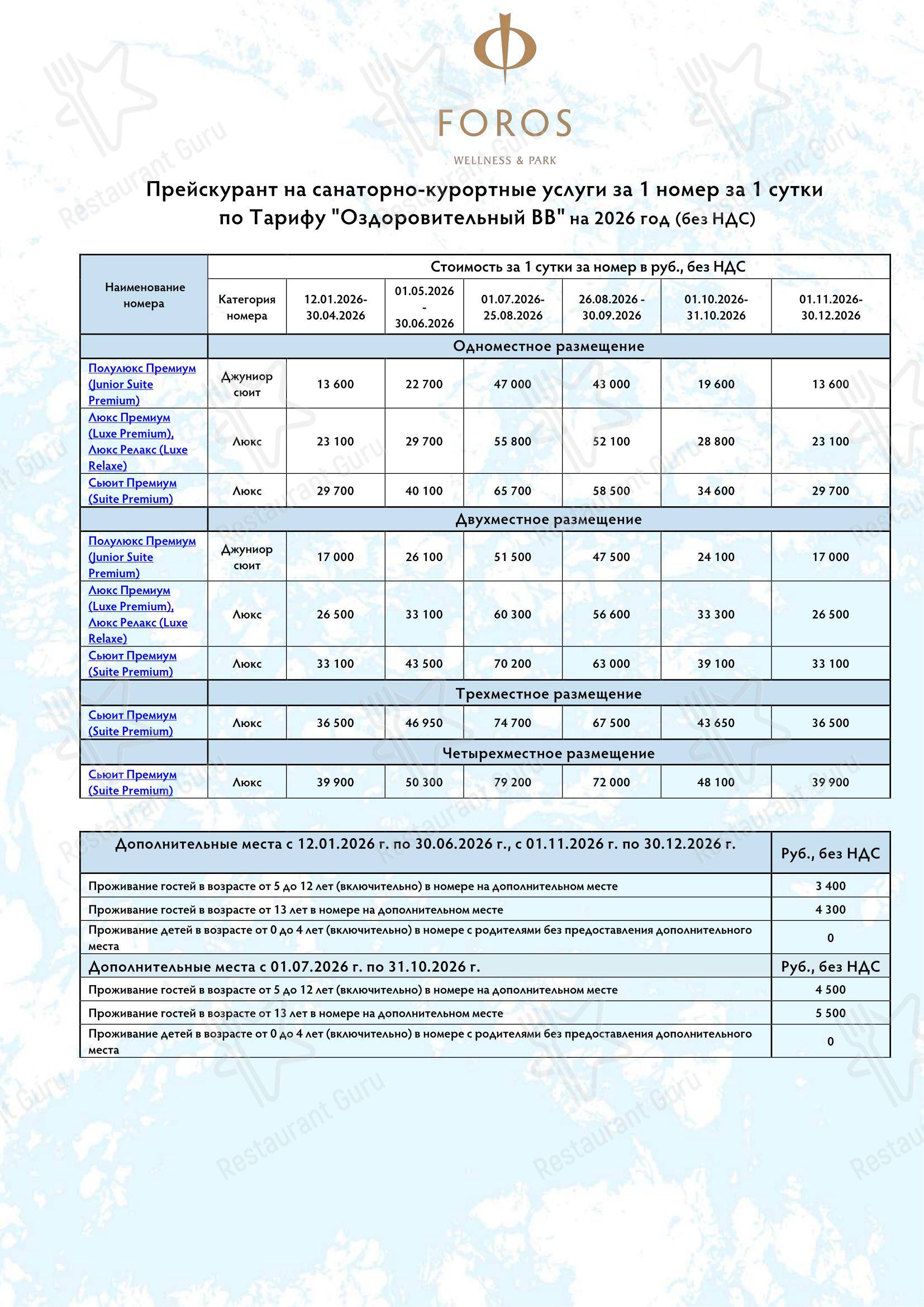 Меню ресторана Пляж - Меню напитков