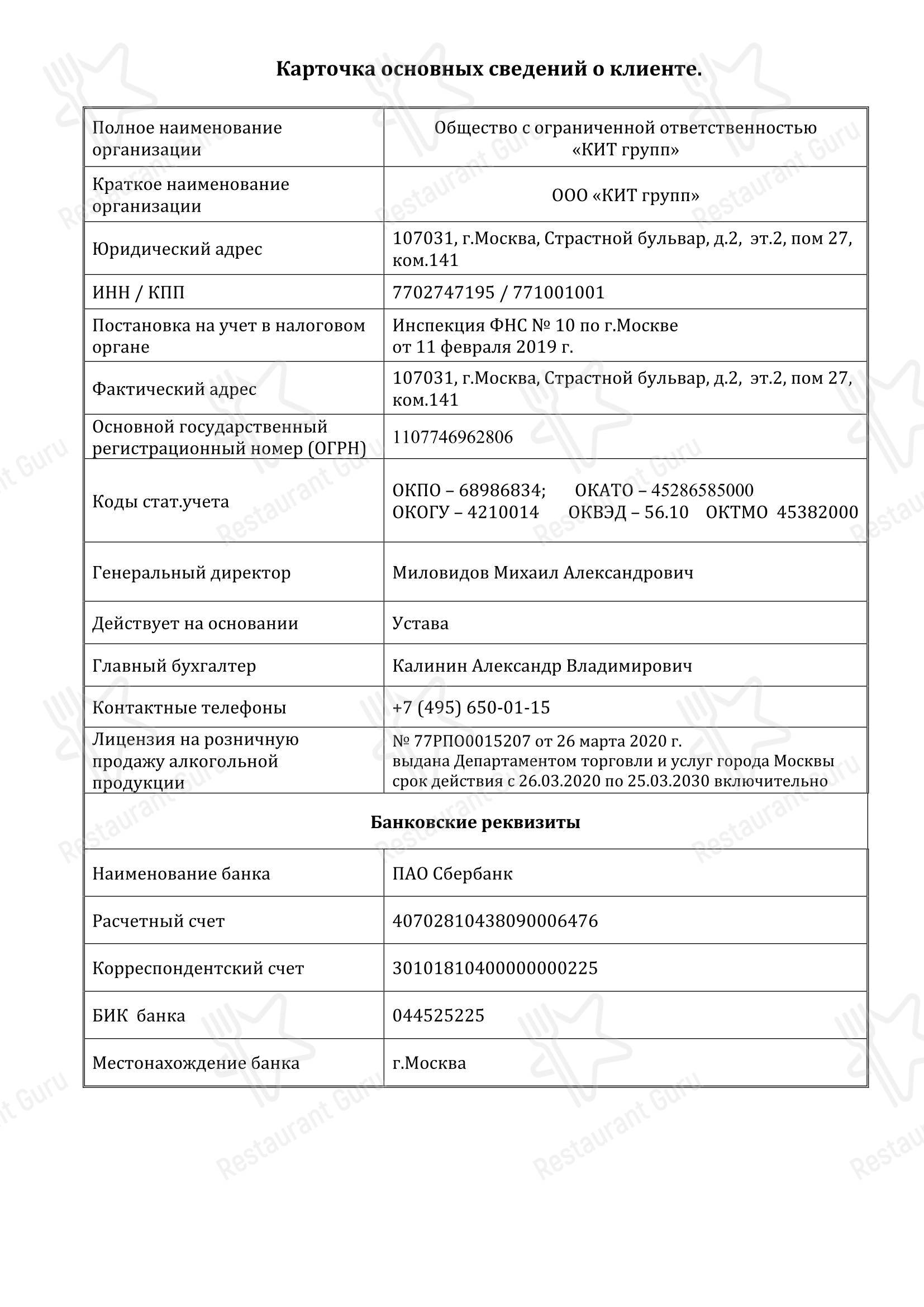 Меню ресторана Yura - Dinner Menu