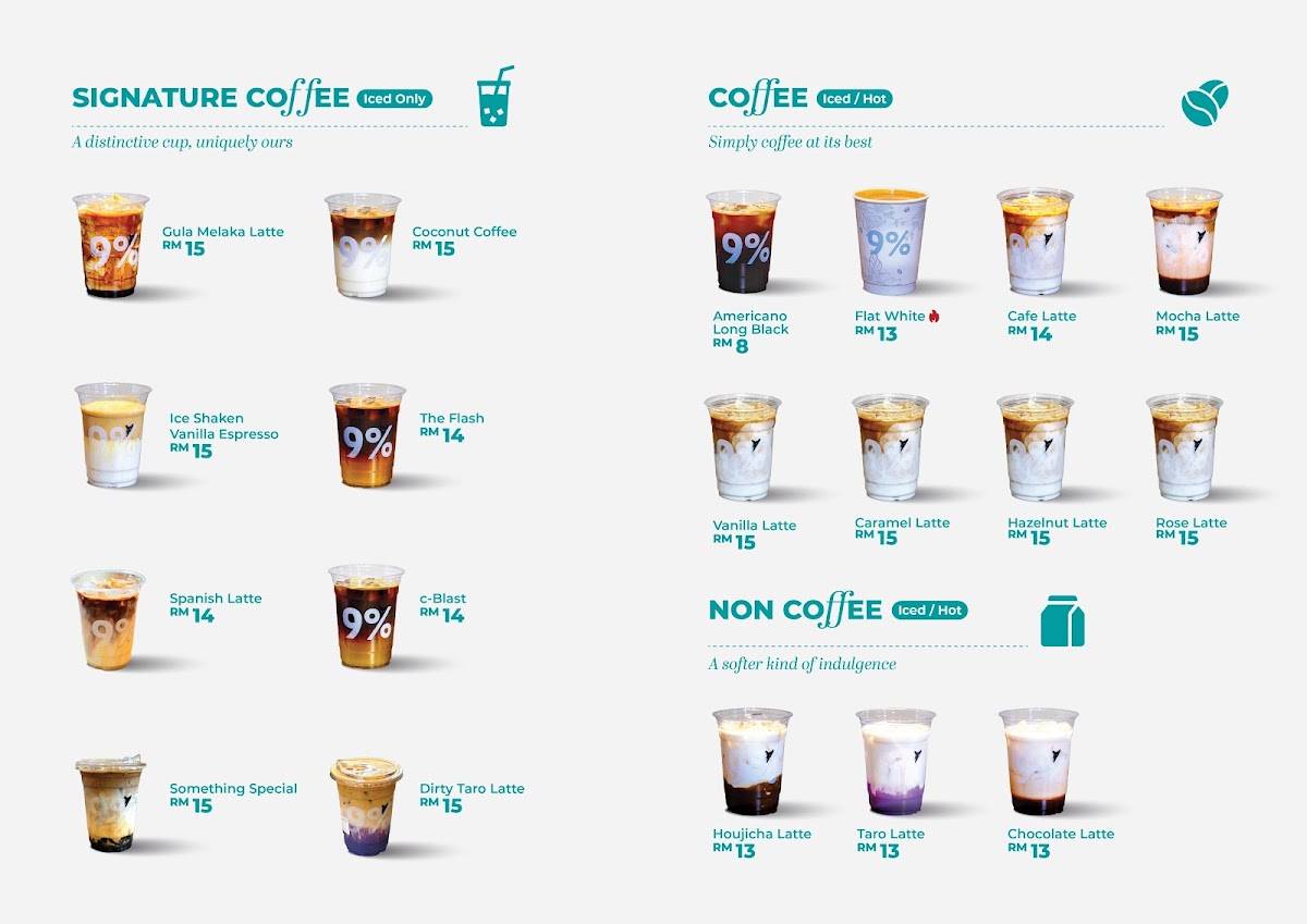 9% Coffee - Parit Raja меню