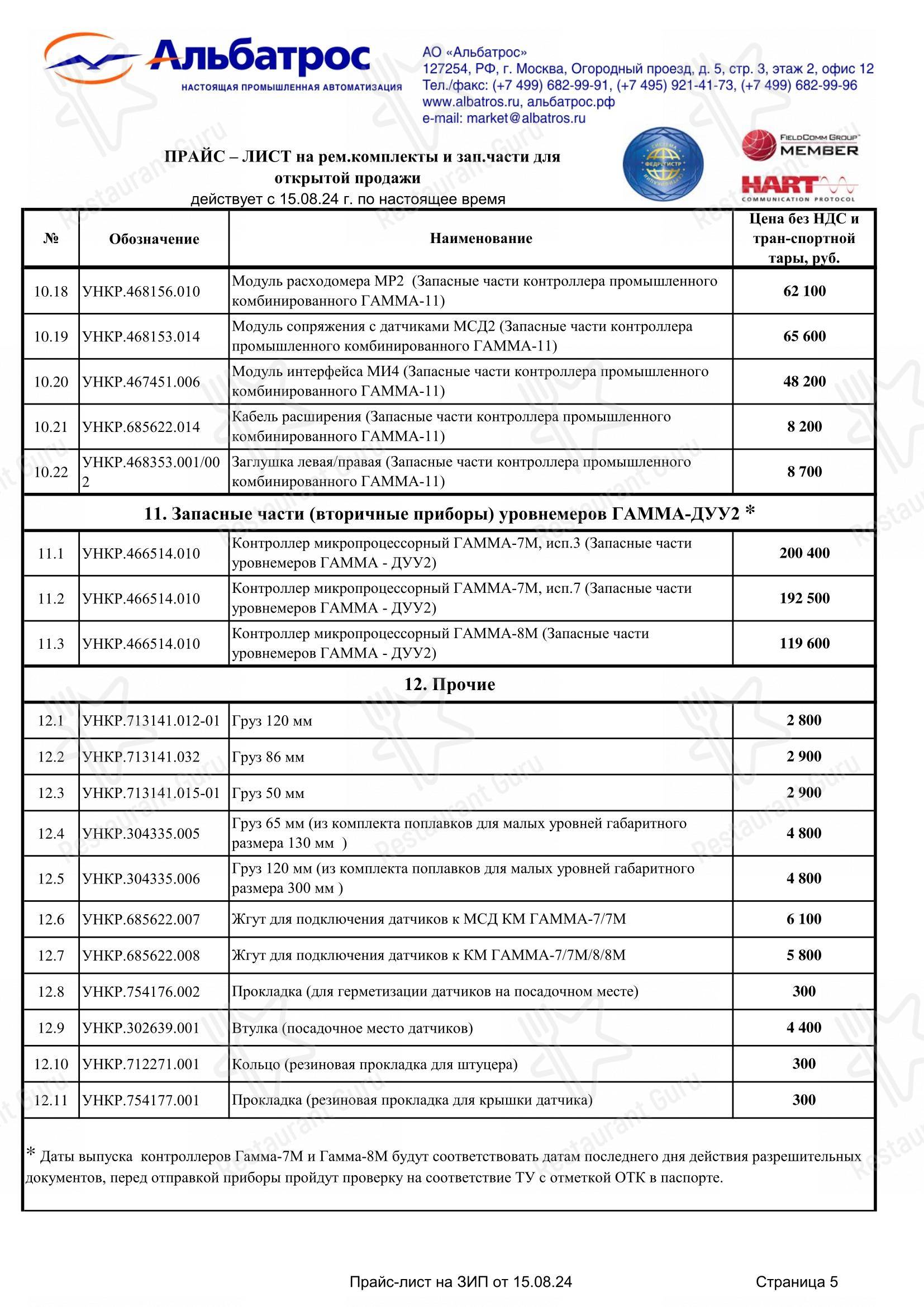 Меню напитков паба и бара Альбатрос