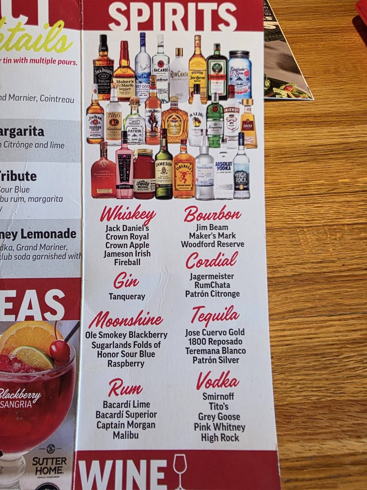 Applebee's Grill + Bar меню