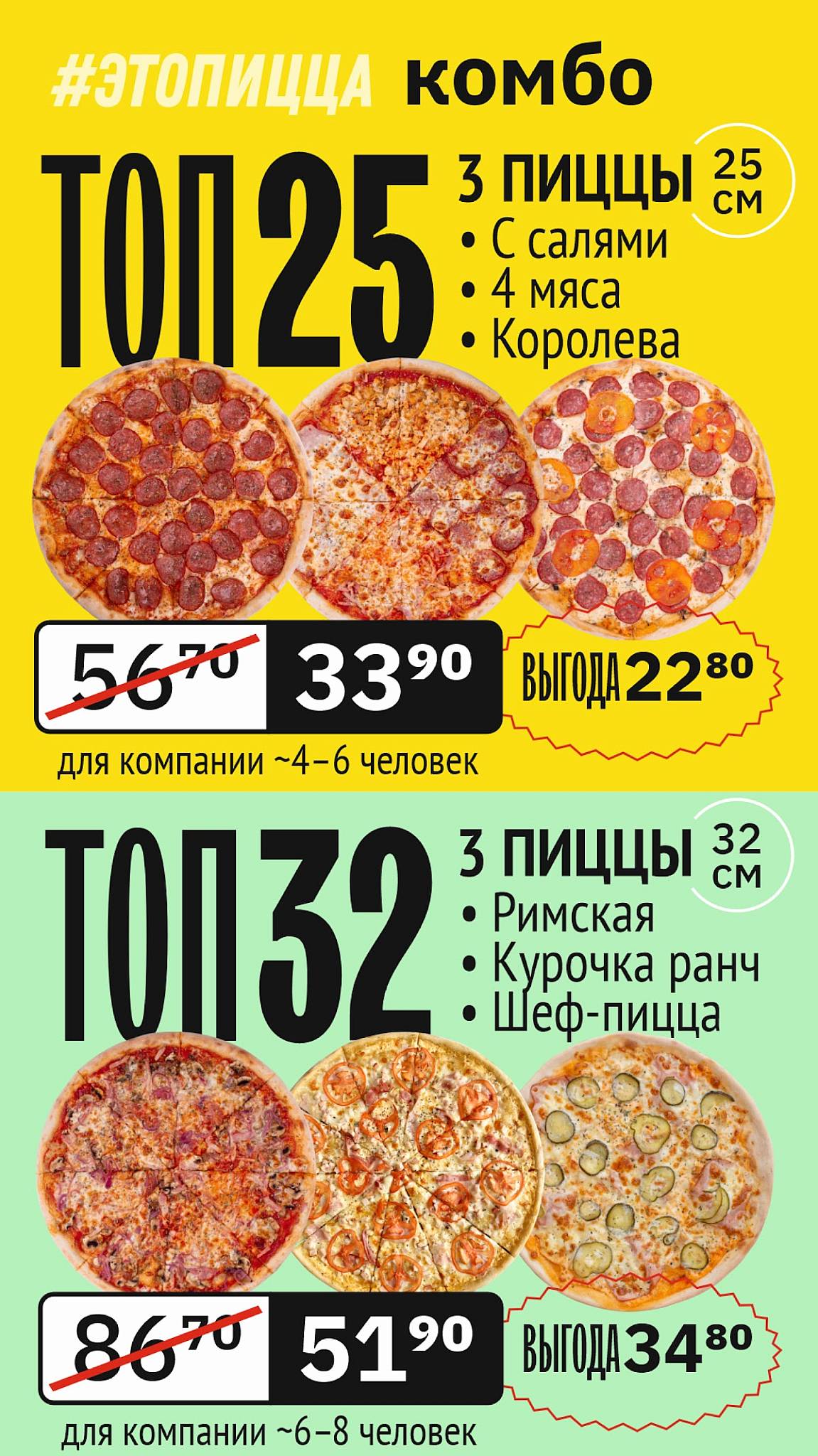 Этопицца меню