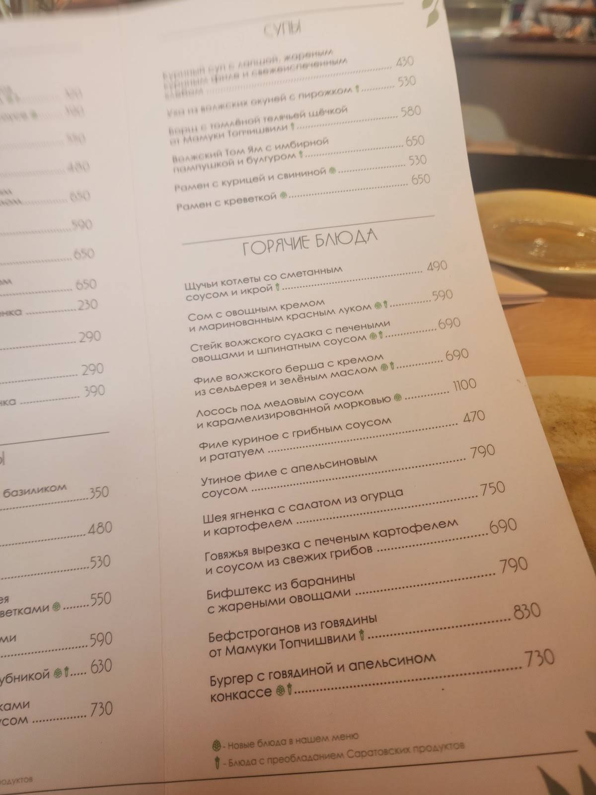 Белочка меню