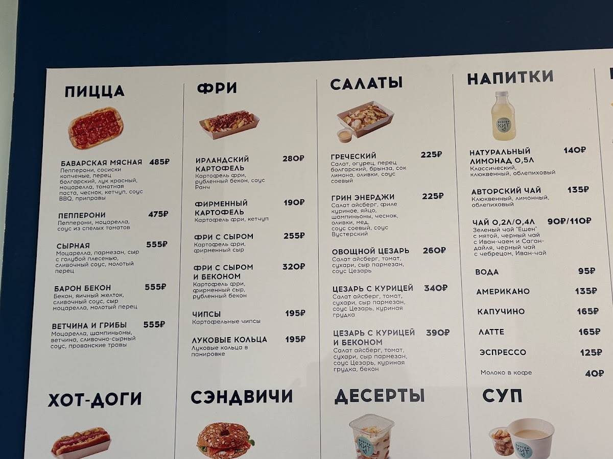 БургерКит меню