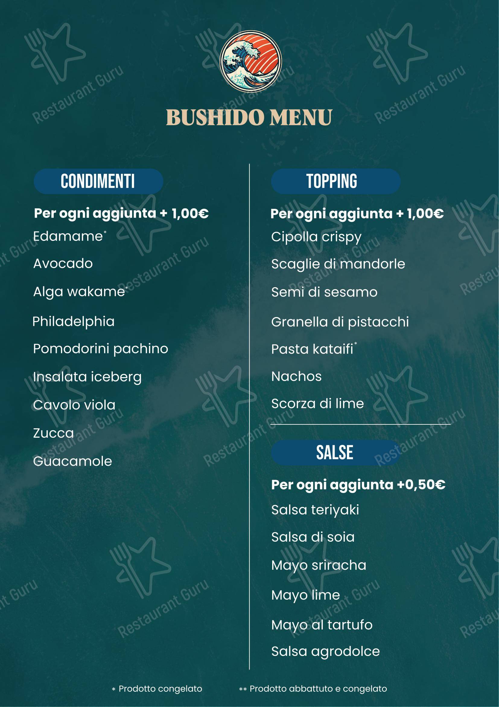 Меню ресторана Bushido Sushi Roma в Риме