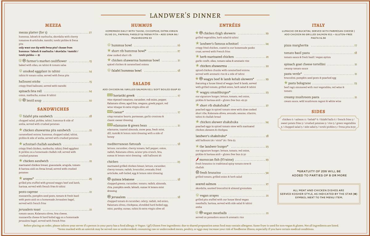 Cafe Landwer меню