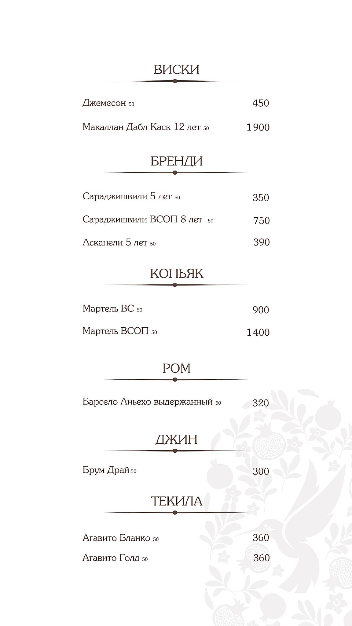 Чито Диди меню