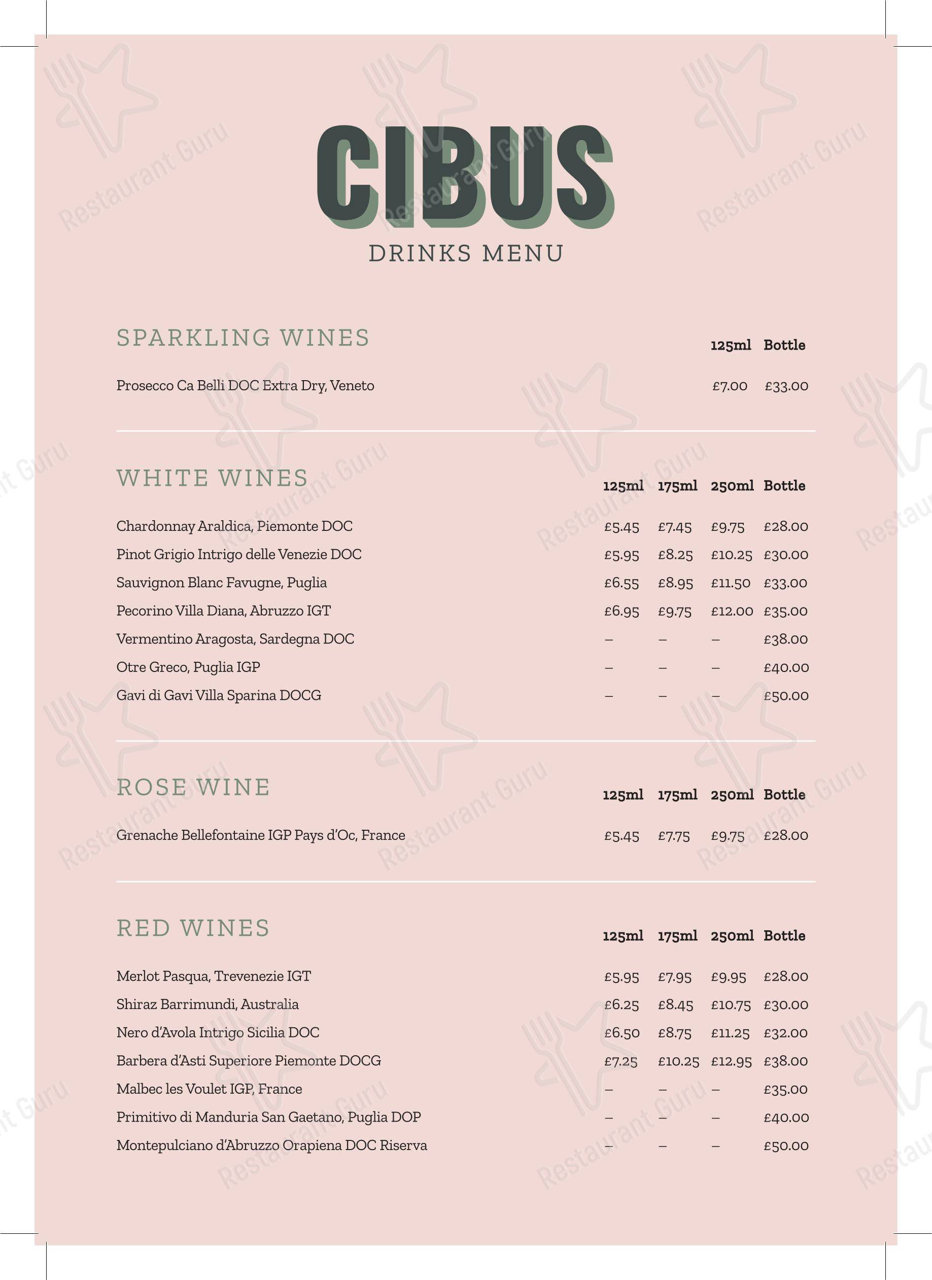 Детское пиццерии Cibus Pizza в Манчестере