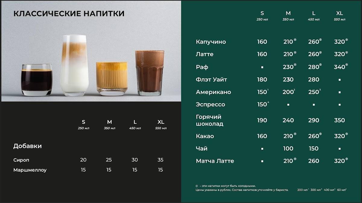 Coffee Like меню