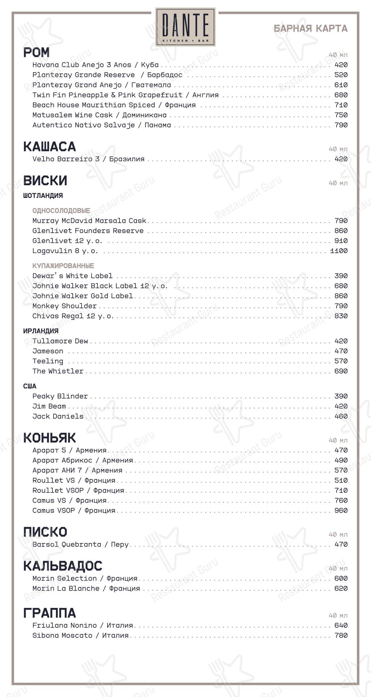 Основное меню ресторана Dante в Москве