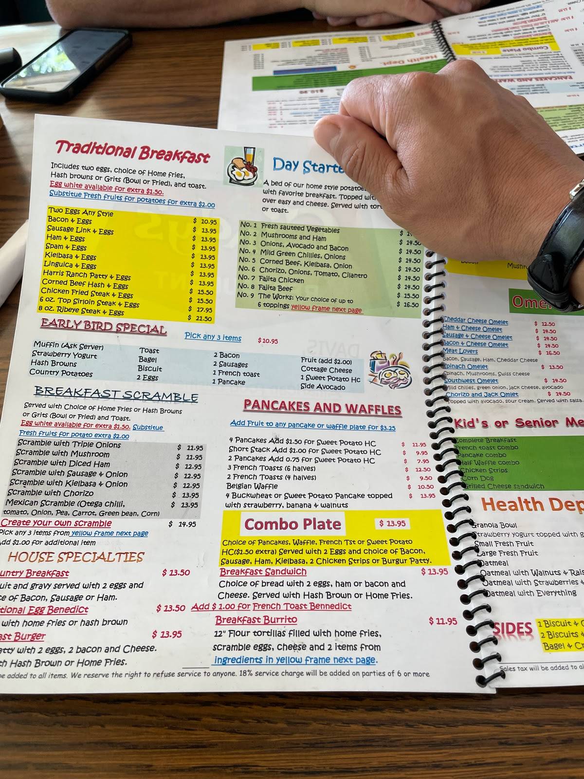 Cindy's Restaurant меню