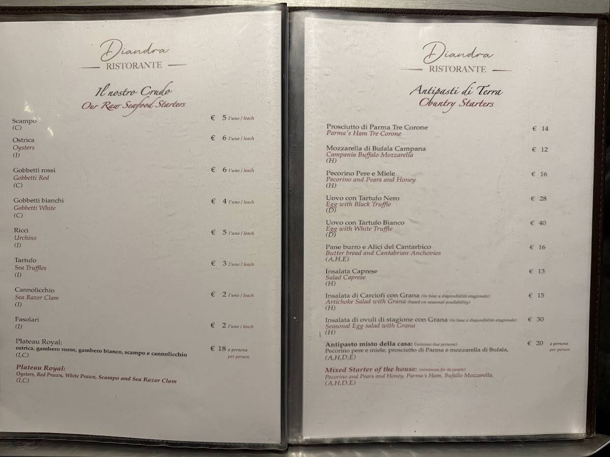Diandra Ristorante меню