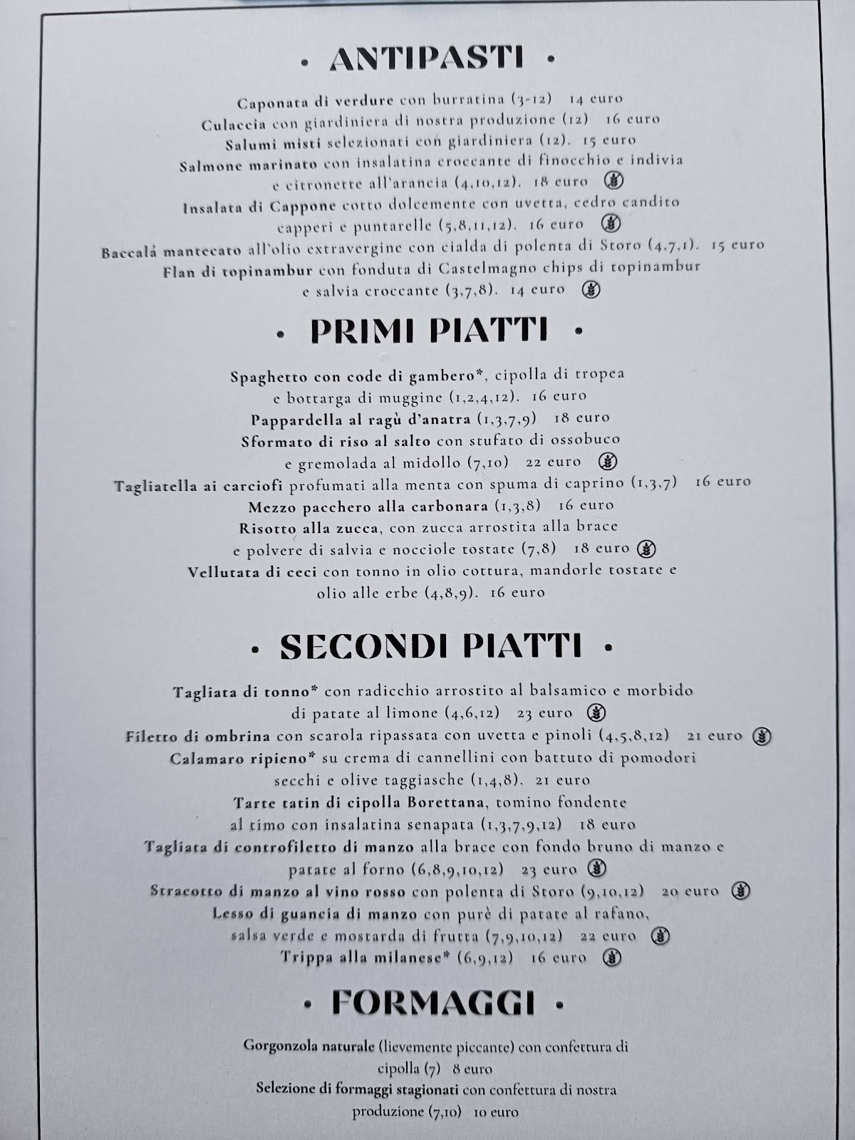 Dodicivolte Trattoria Contemporanea меню