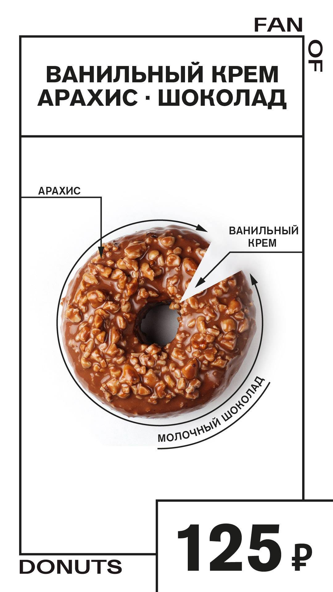 Fan of donuts меню