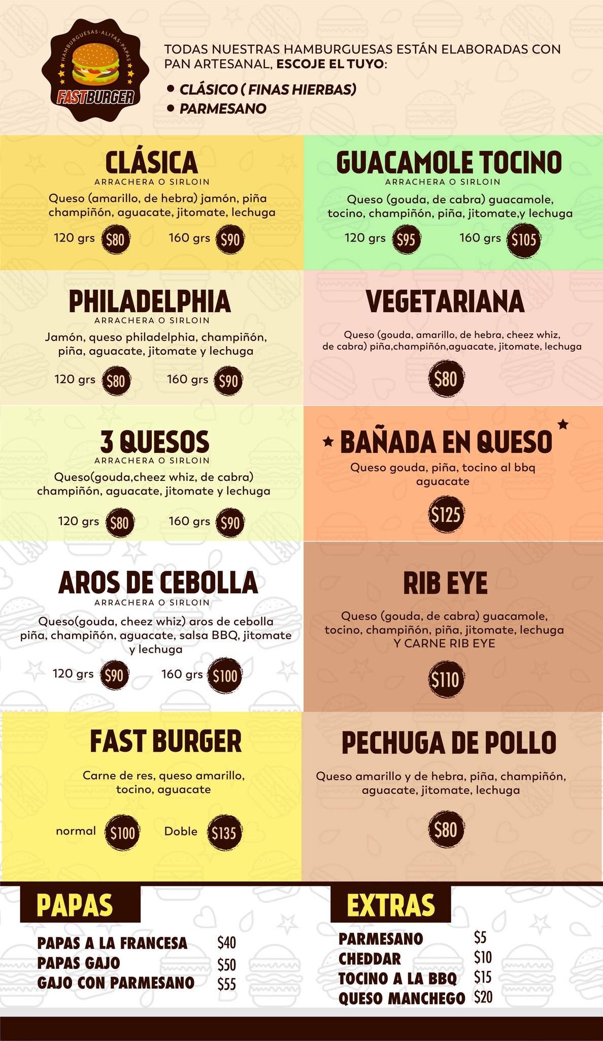 Fast Burger меню