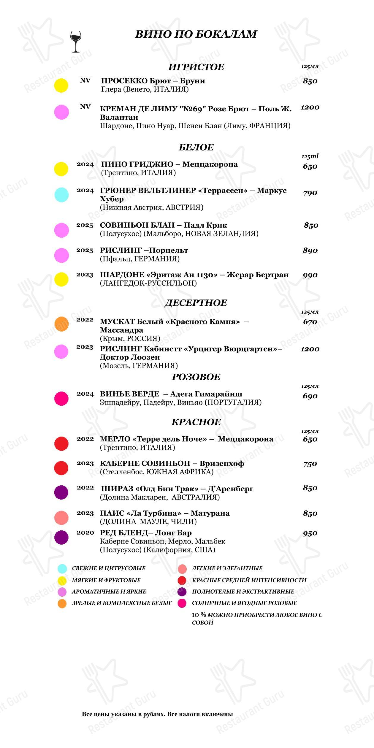 Коктейльная карта ресторана FermA