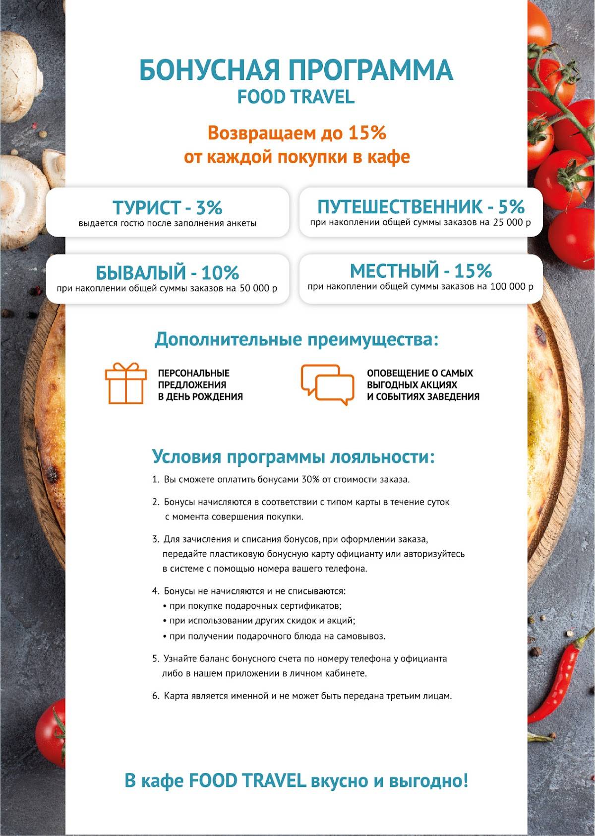Food Travel меню
