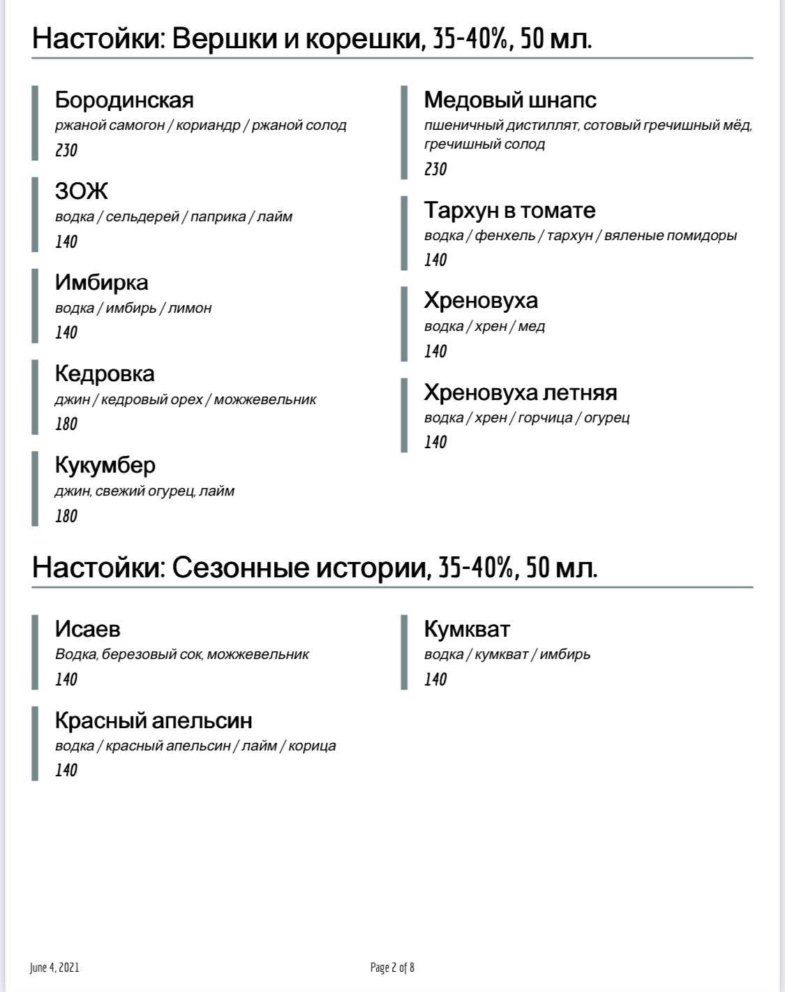 ФортеПьяно меню