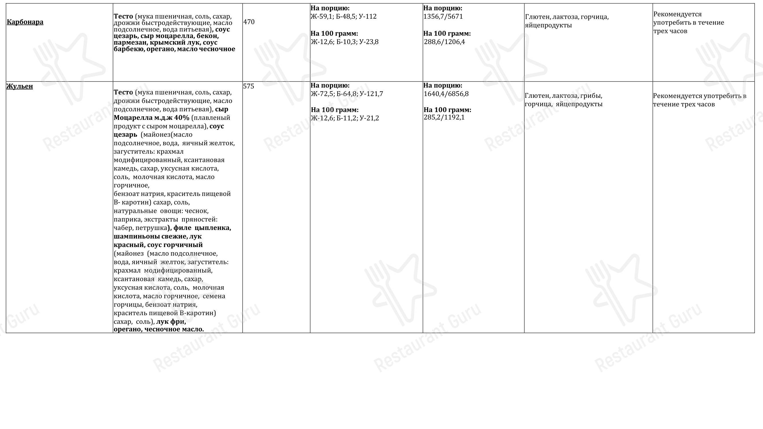 Грильница в Барнауле - Меню напитков