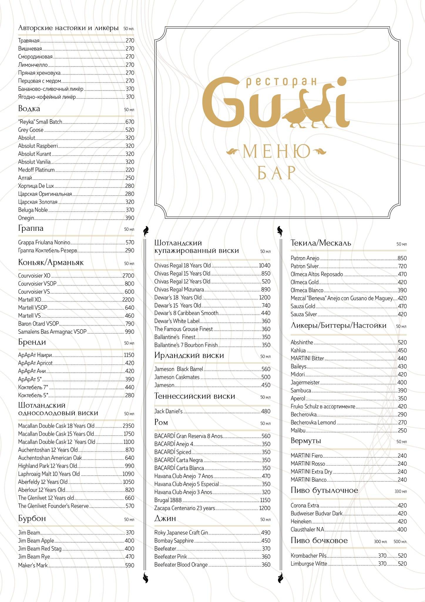 Gussi меню